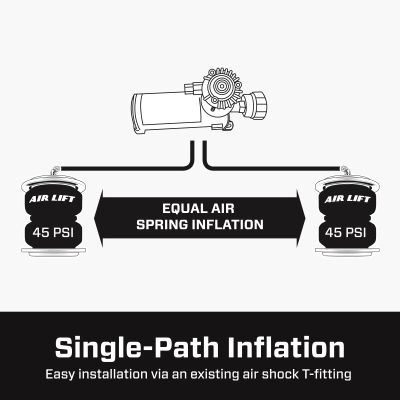 Air Lift 25592 FITS: Load Controller Ii Single Gauge w/ Lps 5 PSI Min. Gauges