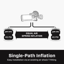 Load image into Gallery viewer, Air Lift 25592 FITS: Load Controller Ii Single Gauge w/ Lps 5 PSI Min. Gauges