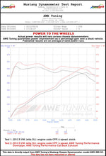 Load image into Gallery viewer, AWE Tuning 3020-23028 FITS: Mk6 GLI 2.0T Mk6 Jetta 1.8T Track Edition Exhaust Diamond Black Tips Catback