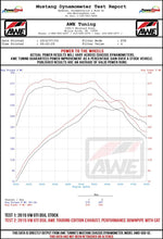 Load image into Gallery viewer, AWE Tuning 3020-33046 FITS: Volkswagen GTI MK7.5 2.0T Track Edition Exhaust w/Diamond Black Tips 102mm Catback