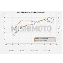 Load image into Gallery viewer, Mishimoto MMAI-CLA45-14BK FITS: Cold Air Intakes FITS: 14+ Mercedes-Benz Performance Race Intake Kit Black Cold Air Intakes