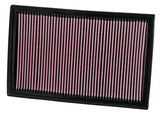 K&N Engineering 33-2384 FITS:K&N Replacement Air Filter VOLKSWAGEN PASSAT 3.6L-V6; 2007 Air Filters Drop In
