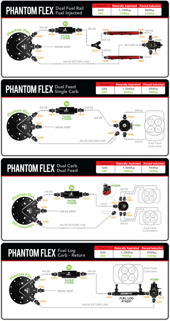 Aeromotive 18310 FITS: Fuel Pump Universal Phantom 450 6-10in Depth Fuel Pumps
