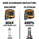 XKGlow HB3 Platinum LED Bulb Kit
