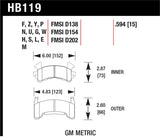 Hawk HP+ Street Brake Pads