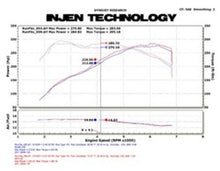 Load image into Gallery viewer, Injen SP1126P FITS: Cold Air Intakes FITS: 11 BMW E82 135i (N55) Turbo/E90 335i Polished Tuned Air Intake w/ MR Technology, Air Fusion Cold Air Intakes