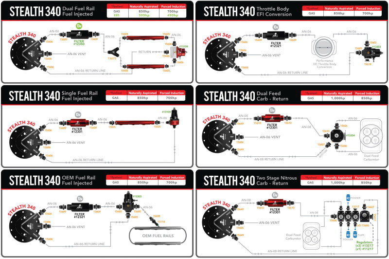 Aeromotive 18689 FITS: Phantom 200 Universal In-Tank Fuel System Fuel Systems