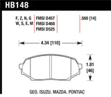 Hawk 89-93 Miata Blue 9012 Race Front Brake Pads D525