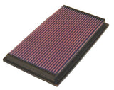 K&N Engineering 33-2190 FITS:K&N Replacement Air Filter JAGUAR XKR 4.0L-V8 SUPERCHARGED & XK8 4.0L-V8; 1998-2000 Air Filters Drop In