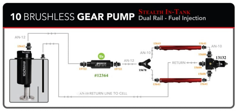 Aeromotive 18649 FITS: TRV 15 Gallon Brushless Spur 10.0 Fuel Cell Fuel Systems