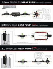Load image into Gallery viewer, Aeromotive 18395 FITS: Brushless Spur Gear Fuel Pump w/TVS Controller Universal In-Tank 5gpm Fuel Pumps