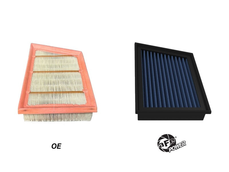 aFe 30-10432RM FITS: 20-25 Porsche 911 Carrera Magnum FLOW Pro 5R Air Filter Air