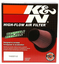 Load image into Gallery viewer, K&amp;N Engineering E-0664 FITS:K&amp;N Replacement Round Air Filter for 13-14 Audi RS6/RS7 4.0L V8 Air Filters Drop In