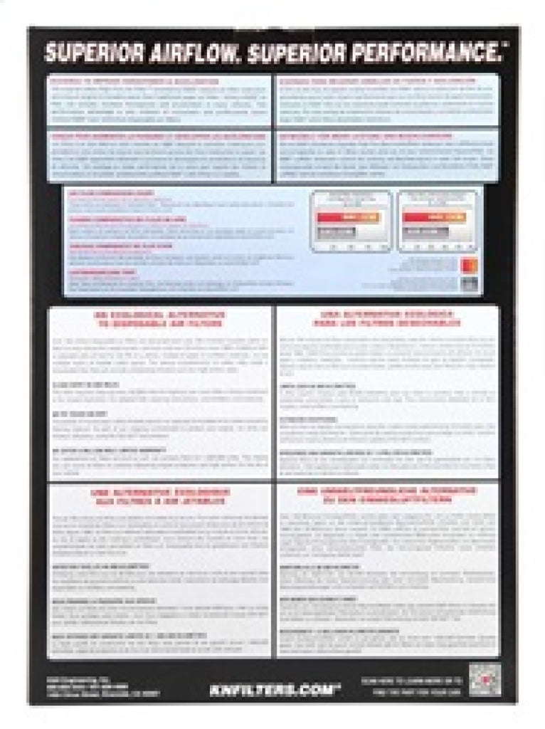 K&N Engineering 33-5086 FITS:K&N 16-19 BMW 750i L6-4.4L F/I Replacement Drop In Air Filter Air Filters Drop In