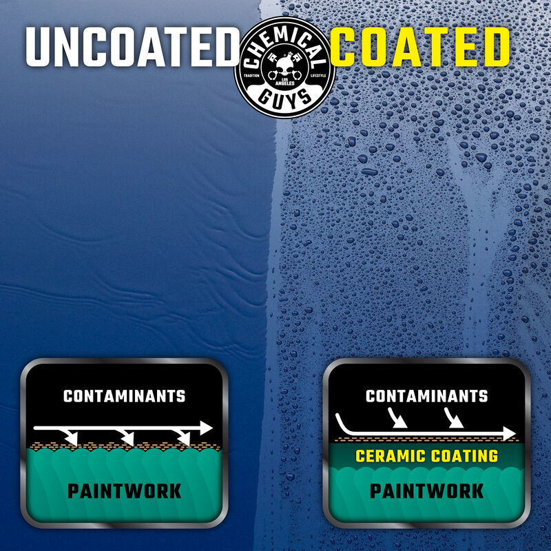 Chemical Guys WAC22916 FITS: HydroSlick SiO2 Ceramic Wax 16oz Car Waxes
