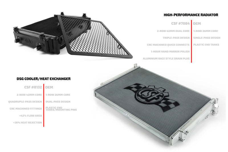 CSF 8132 FITS: 2015+ Volkswagen Golf/GTI (VAG MQB) Quadruple Pass DSG Water/Auxilary Engine Radiator Radiators