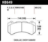 Hawk 2008-2014 Cadillac CTS V HPS 5.0 Front Brake Pads