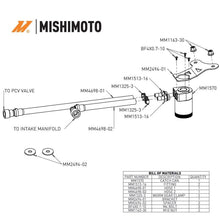 Load image into Gallery viewer, Mishimoto MMBCC-MUS4-24 FITS: Oil Catch Cans FITS: 2024+ Ford Mustang 2.3L EcoBoost Oil Catch Can PCV Side Oil Catch Cans