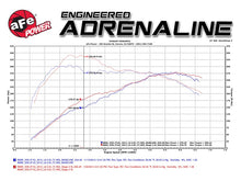 Load image into Gallery viewer, aFe 51-82082-1 FITS: MagnumFORCE Intake Stage-2 Si Pro DRY S 11-16 BMW 535i (F10) L6 3.0L (t) N55 Cold Air Intakes