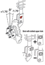 Load image into Gallery viewer, SPC Performance 81280 FITS: EZ Cam XR Bolts (Pair) (Replaces 16mm Bolts) Alignment Kits
