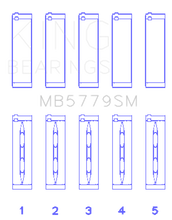 Load image into Gallery viewer, King Engine Bearings MB5779SM FITS:King Audi CDAA/CDHA/CDHB/CDAB Main Bearing Set (Set of 5) Size STD Bearings