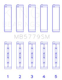 King Engine Bearings MB5779SM FITS:King Audi CDAA/CDHA/CDHB/CDAB Main Bearing Set (Set of 5) Size STD Bearings