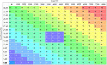 Load image into Gallery viewer, Photo - Primary
