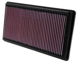 K&N Engineering 33-2266 FITS:K&N Replacement Air Filter LINCOLN LS 00-06; JAG S-TYPE 99-08; FORD T-BIRD 02-05 Air Filters Drop In