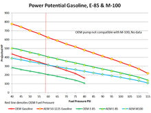 Load image into Gallery viewer, Photo - out of package