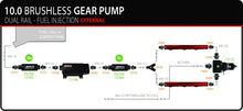 Load image into Gallery viewer, Aeromotive 11198 FITS: TVS In-Line Brushless Spur 10.0 External Fuel Pump Fuel Pumps