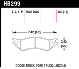 Hawk Performance Ceramic Street Brake Pads