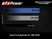 Load image into Gallery viewer, aFe 54-13030R FITS: POWER Magnum FORCE Stage-2 Pro 5R Cold Air Intake System 12-19 BMW M5 (F10) / M6 (F12/13) Cold Air Intakes