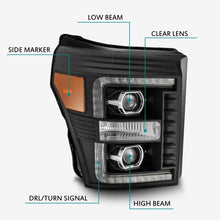 Load image into Gallery viewer, AlphaRex 880146 FITS: 11-16 Ford F-350 SD LUXX LED Proj Headlights Plank Style Black w/Activ Light/Seq Signal Headlights