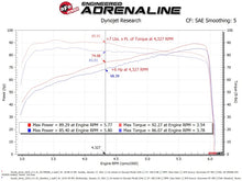 Load image into Gallery viewer, aFe 50-70046R FITS: 19-20 Suzuki Jimny 1.5L Momentum GT Cold Air Intake w/ Pro 5R Media Cold Air Intakes