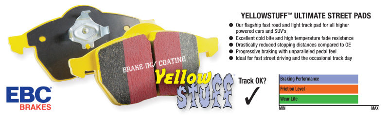 EBC 92-00 Dodge Viper 8.0 Yellowstuff Rear Brake Pads