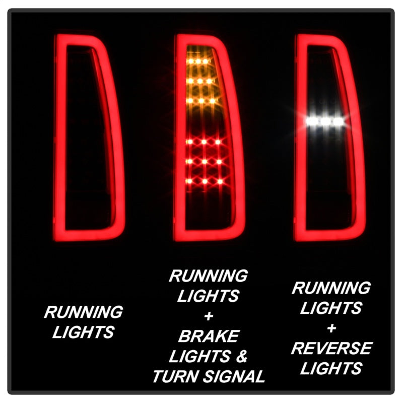 SPYDER 5085702 FITS: 15-17 GMC Yukon LED Tail Lights Black (ALT-YD-GY15-LED-BK) Tail Lights