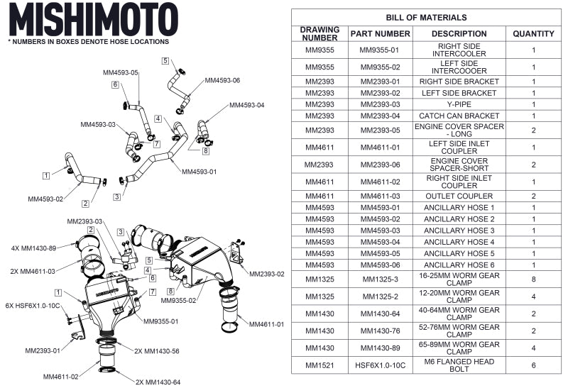 Mishimoto MMINT-Q50-16 FITS: Intercooler Kits FITS: 2016+ Infiniti Q50/60 3.0T Performance Air-To-Water Intercooler Kit Intercooler Kits