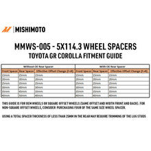 Load image into Gallery viewer, Mishimoto MMWS-005-200BK FITS: Wheel Spacers &amp; Adapters FITS: Wheel Spacers 5x114.3 60.1 20 M12 Black Wheel Spacers &amp; Adapters