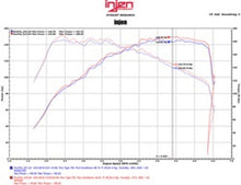 Load image into Gallery viewer, Injen SP3030BLK FITS: Cold Air Intakes FITS: 16-18 Volkswagen Jetta 1.4L SP Series Short Ram Black Intake System Cold Air Intakes