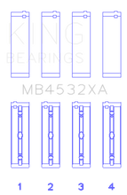 Load image into Gallery viewer, King Engine Bearings MB4532XA FITS:King Mercedes-Benz OM 642.822/36/910/20/30/70 Main Bearing Set Bearings