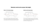 Eibach Pro-Truck Lift Kit for 24-25 Toyota Tacoma 2WD/4WD (Must Be Used w/ Pro-Truck Rear Shocks)