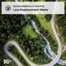 Load image into Gallery viewer, K&amp;N Engineering 33-3142 FITS:K&amp;N 2019 Mercedes Benz E350 L4-2.0L F/I Replacement Drop In Air Filter Air Filters Drop In