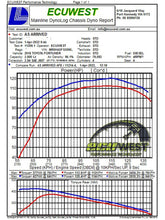 Load image into Gallery viewer, aFe 50-70063T FITS: 15-20 Toyota Hilux L4-2.8L (td) Momentum HD Cold Air Intake System w/ Pro 10R Media Cold Air Intakes