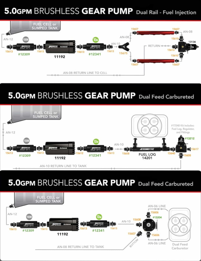 Aeromotive 18395 FITS: Brushless Spur Gear Fuel Pump w/TVS Controller Universal In-Tank 5gpm Fuel Pumps