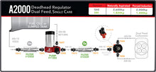 Load image into Gallery viewer, Aeromotive 11202 FITS: A2000 Drag Race Carbureted Fuel Pump Fuel Pumps