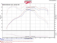 Load image into Gallery viewer, Injen EVO1103 FITS: Cold Air Intakes FITS: 12-16 BMW 328i/ix F30/F31/F34 / 14-16 BMW 428i/ix F36 / 14-16 228i/ix F22 Evolution Intake Cold Air Intakes