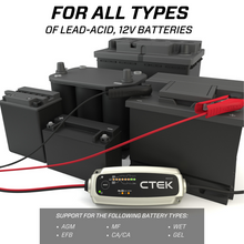 Load image into Gallery viewer, CTEK K40-206 FITS: 40-206 Battery Charger MXS 5.0 4.3 Amp 12 Volt Battery Chargers