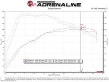 Load image into Gallery viewer, aFe 54-13049R FITS: MagnumFORCE Stage-2 Pro 5R Cold Air Intake System 19-20 Volkswagen Jetta L4-1.4L (t) Cold Air Intakes