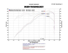 Load image into Gallery viewer, Injen SP1111WB FITS: Cold Air Intakes FITS: 01-06 BMW 330i E46 3.0L (M54) L-6 Wrinkle Black Short Ram Intake w/ Enc Heat Shield &amp; Adapter Cold Air Intakes