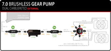Load image into Gallery viewer, Aeromotive 11197 FITS: TVS In-Line Brushless Spur 7.0 External Fuel Pump Fuel Pumps